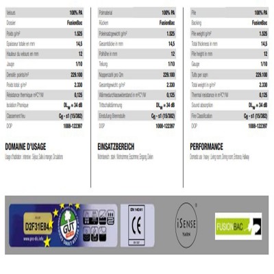 Surprise Halı Teknik Özellikleri